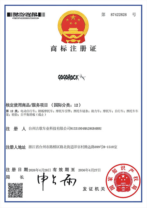 Trademark Registration Certificate